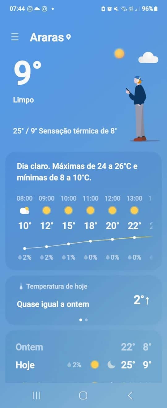 Noticias de Araras | TEMPERATURA CAINDO! Moradores enfrentam sensação térmica de 8 graus em Araras, SP